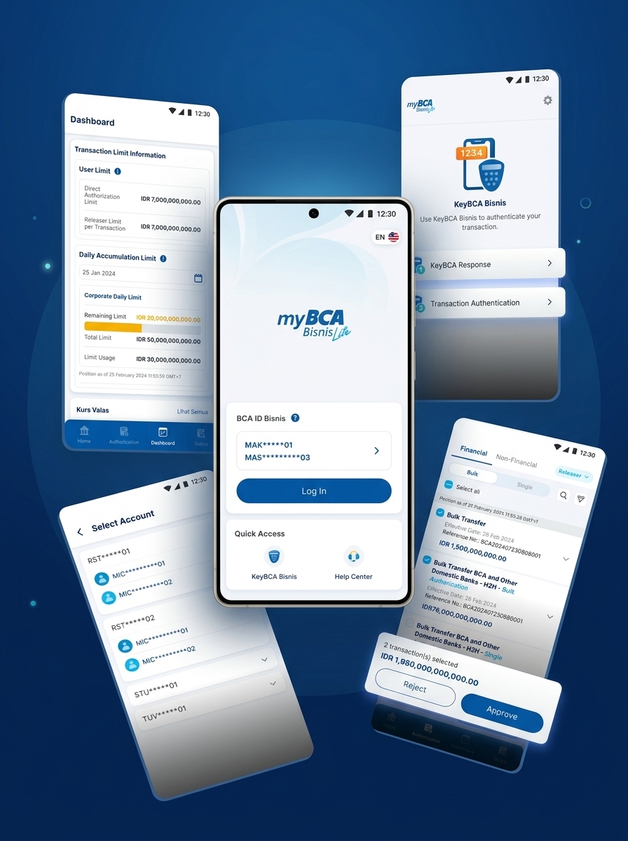 myBCA Bisnis Lite